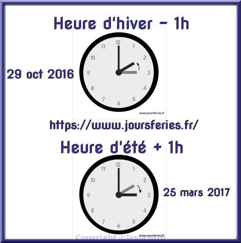 Heure Changement Hiver Ete